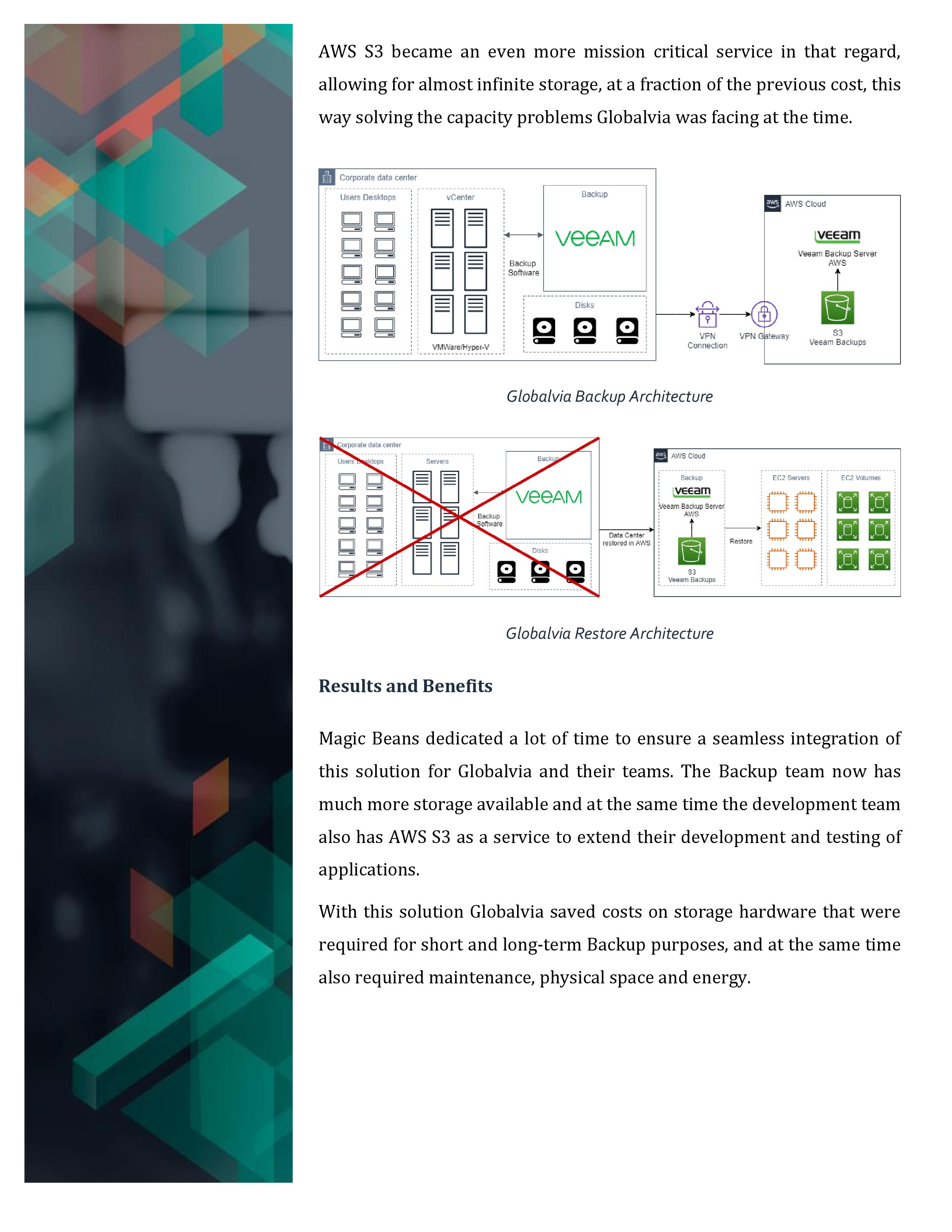 Globalvia Case Study - magic beans