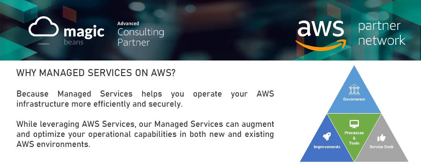 AWS Managed Services (website)