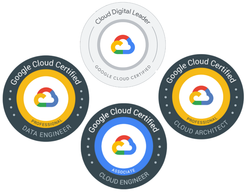 google cloud certifications