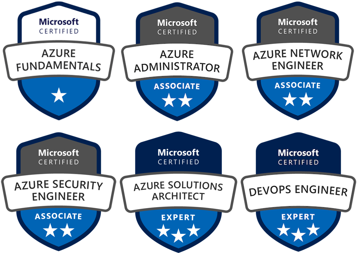 azure certifications