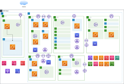 goinside_arch1 goinside_arch1